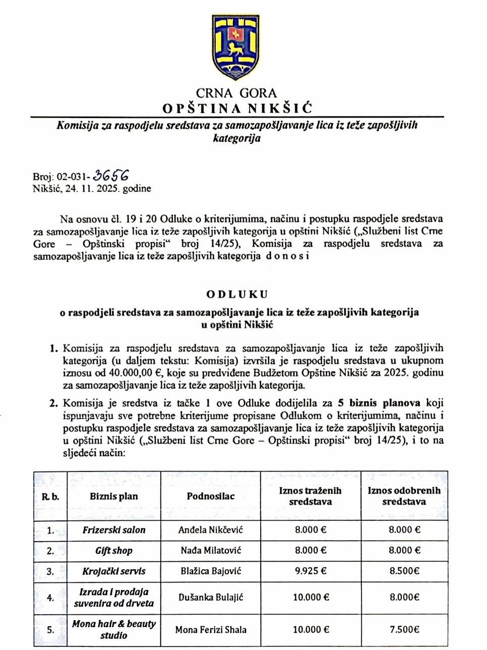 Слика за  /uploads/587911651_18387523963180327_8036948865200468185_n_00e8132ef2.jpg